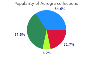 aurogra 100mg online