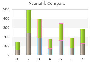 discount avanafil 50 mg with amex