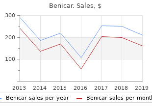discount benicar on line