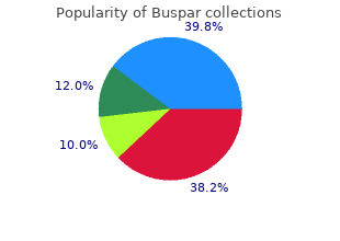 discount buspar 10 mg amex