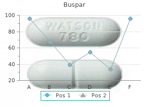 buy buspar 5 mg with mastercard