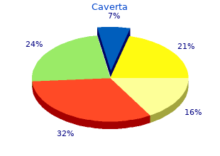 order caverta line