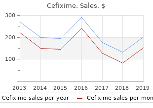 purchase 100mg cefixime amex