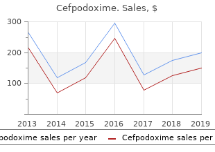 discount cefpodoxime 100mg amex