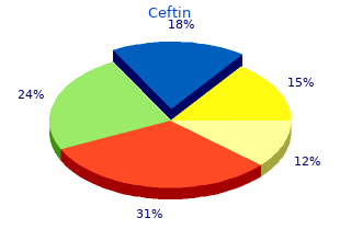 buy ceftin 500 mg visa