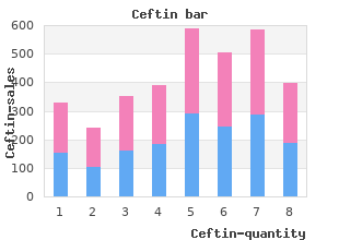 generic ceftin 250 mg amex