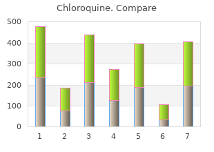 chloroquine 250 mg free shipping