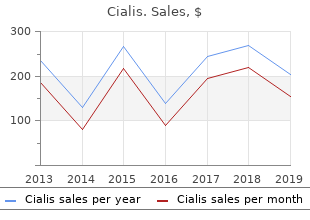 buy cialis 5 mg low cost