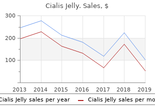 buy discount cialis jelly 20mg on line