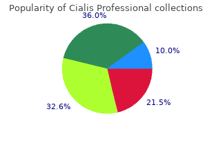order cialis professional 20mg without a prescription