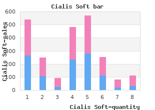 generic cialis soft 20mg with amex