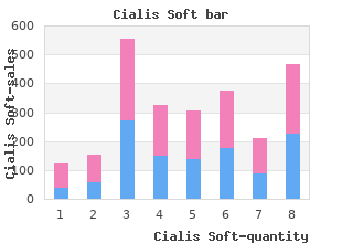 generic cialis soft 20mg with mastercard