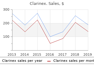 buy clarinex with mastercard