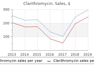 buy discount clarithromycin 500mg on line