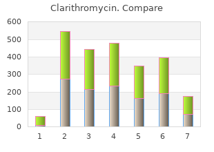 order clarithromycin 250mg overnight delivery