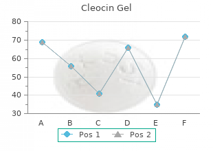 cheap 20 gm cleocin gel fast delivery