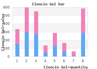 buy cleocin gel from india