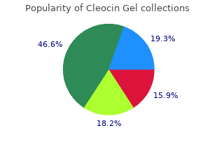 cleocin gel 20gm cheap