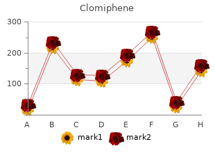 100 mg clomiphene sale