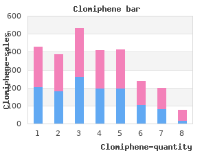 buy clomiphene 100mg without prescription