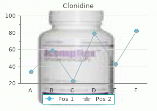 order clonidine 0.1 mg with amex