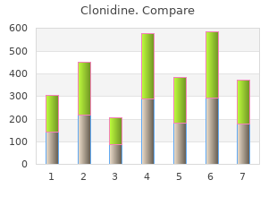 purchase generic clonidine pills