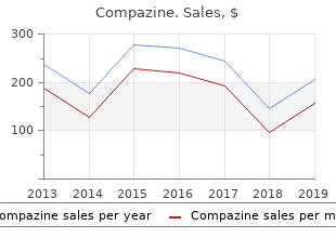 purchase 5mg compazine with mastercard