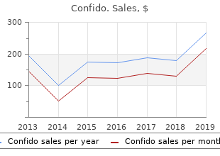 buy confido 60 caps low cost