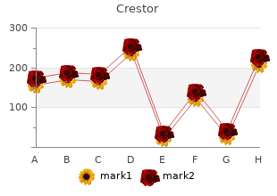 order crestor 10mg on line