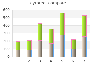 discount cytotec 100 mcg free shipping