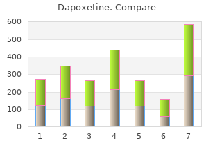 purchase 30 mg dapoxetine free shipping