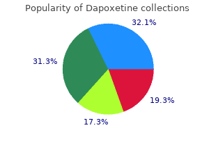 order dapoxetine 90 mg overnight delivery