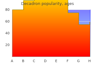 order decadron 1mg