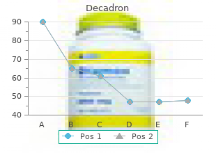 buy line decadron