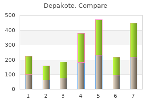 buy 250mg depakote mastercard