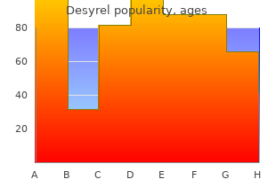 buy desyrel amex