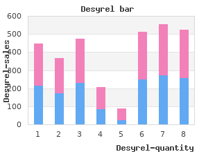 purchase desyrel with a visa