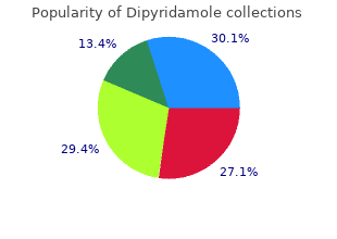 discount 25mg dipyridamole otc