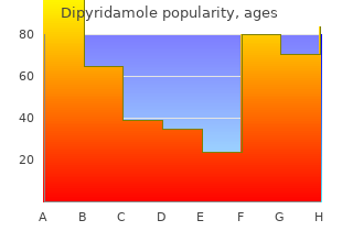 cheap dipyridamole 100mg visa