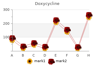 purchase genuine doxycycline online