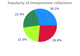 purchase drospirenone overnight