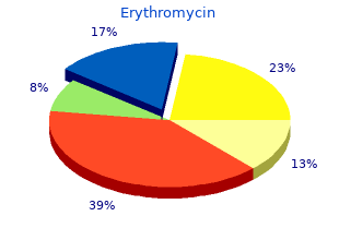 purchase cheap erythromycin on-line