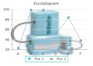 purchase escitalopram 5mg with mastercard