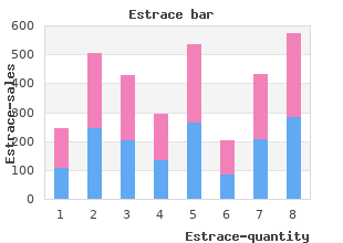 purchase estrace line