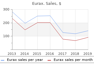 discount eurax master card