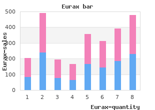 discount eurax 20gm with amex