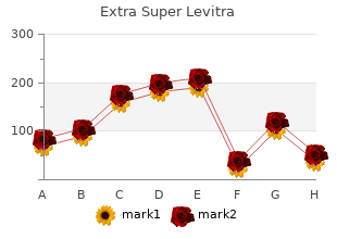 cheap extra super levitra 100 mg overnight delivery