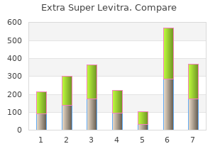 buy extra super levitra 100mg with visa