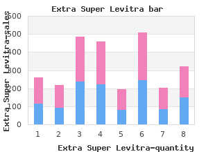 cheap extra super levitra 100 mg line