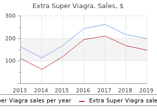 order discount extra super viagra online